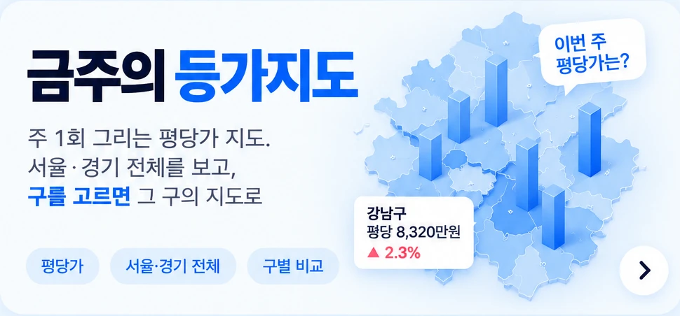 금주의 등가지도 — 지역별 아파트 시세를 평당가 지도로. 구를 고르면 그 구의 지도로